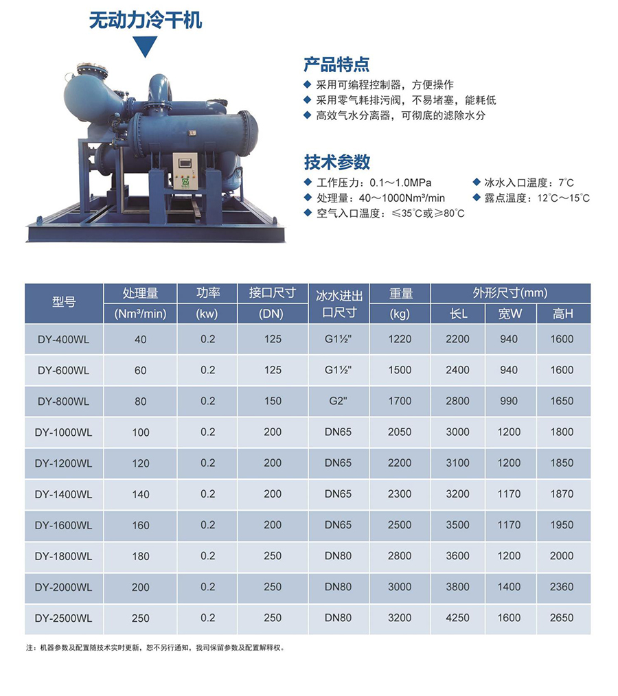 無動力冷干機(jī).jpg