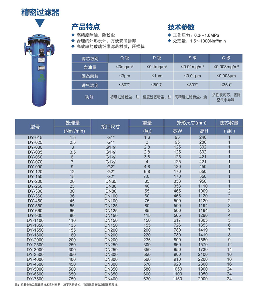 精密過(guò)濾器.jpg